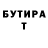 Бутират вода Gary Shkolnik